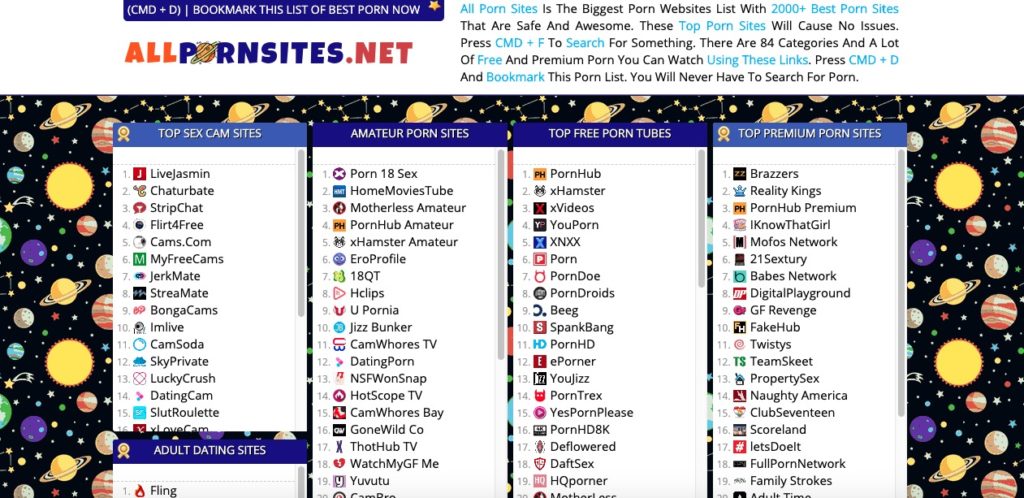 AllPornSites net list